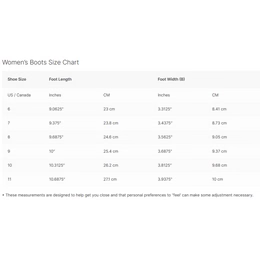 Arctic Storm Mid - Women's